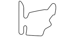 Hungaroring F1 Grand Prix Circuit