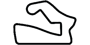 IMSA Road America Circuit